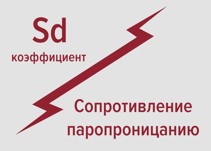 SD және будың өтуіне төзімділік туралы